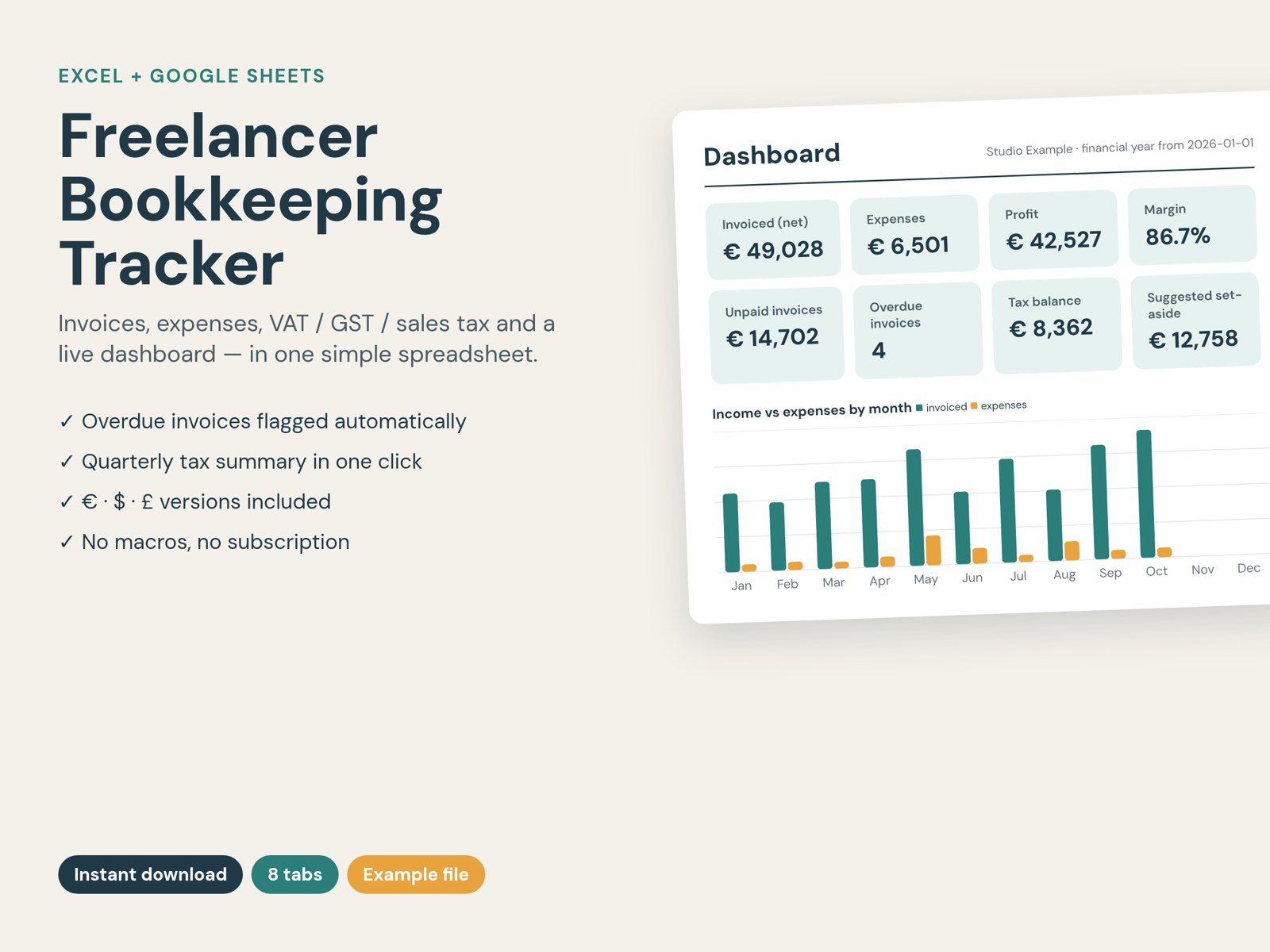 Dashboard of the Freelancer Bookkeeping Tracker