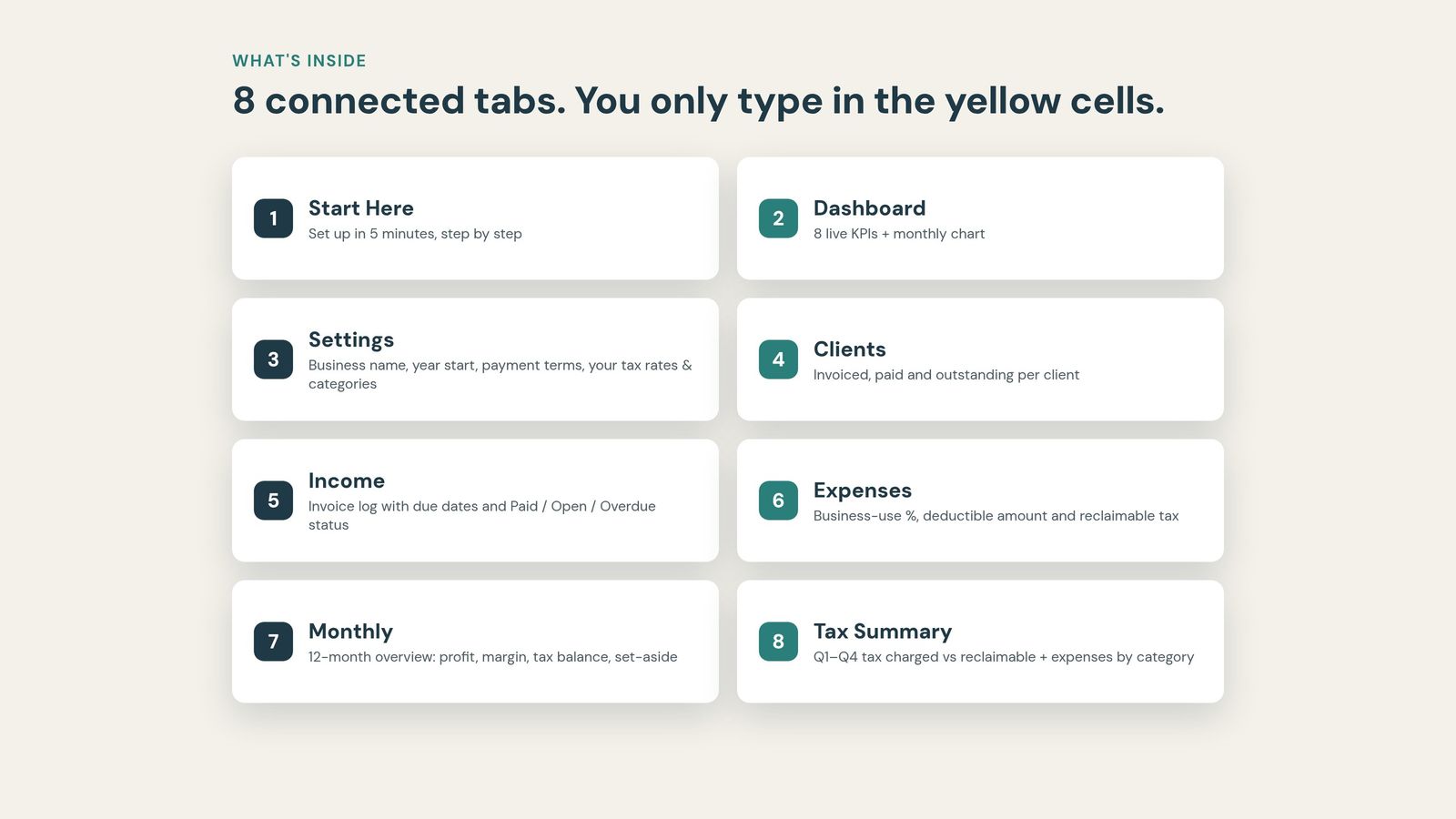 The 8 tabs of the bookkeeping tracker