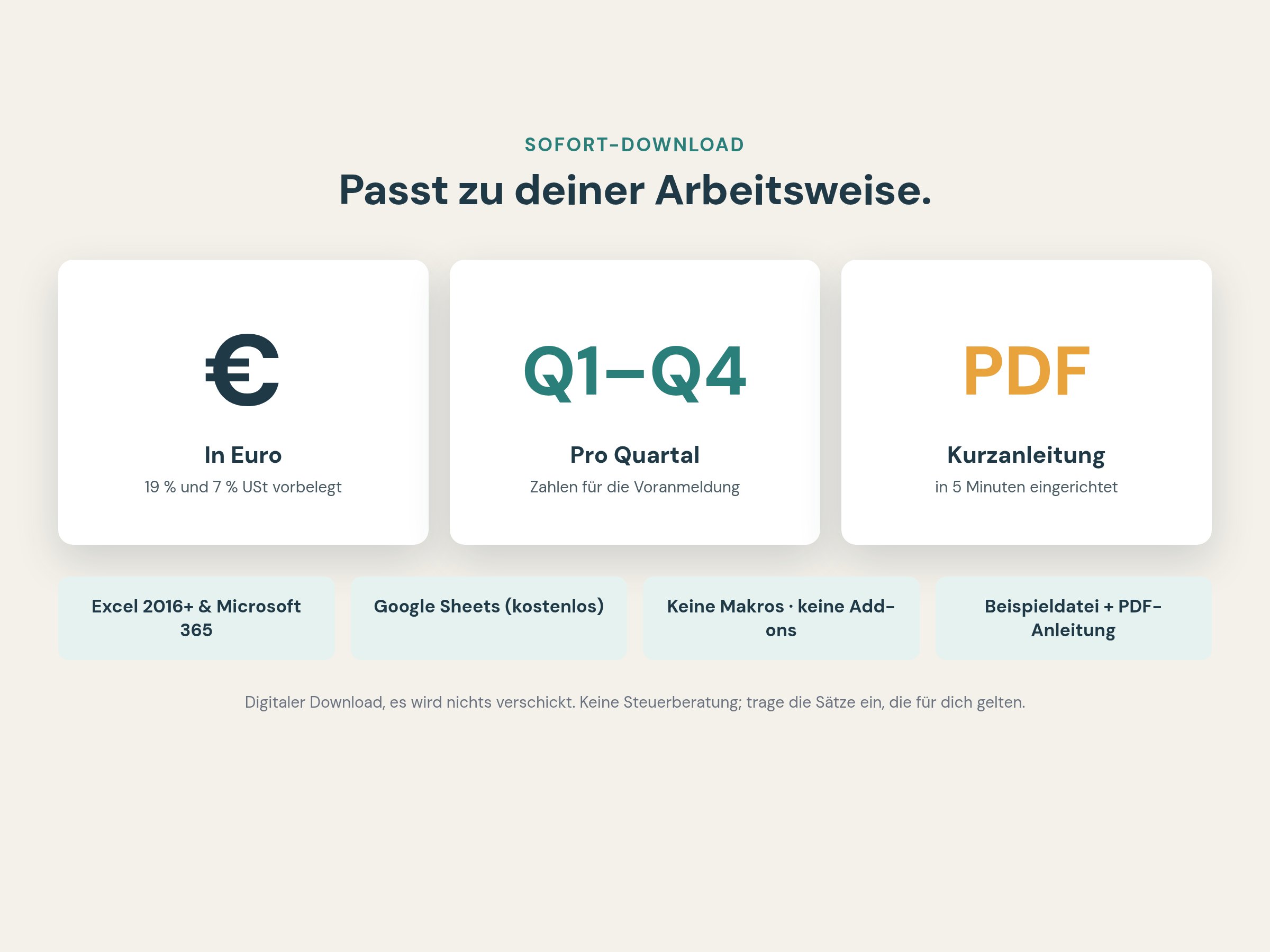 Euro-Ausgabe, USt pro Quartal und Kurzanleitung
