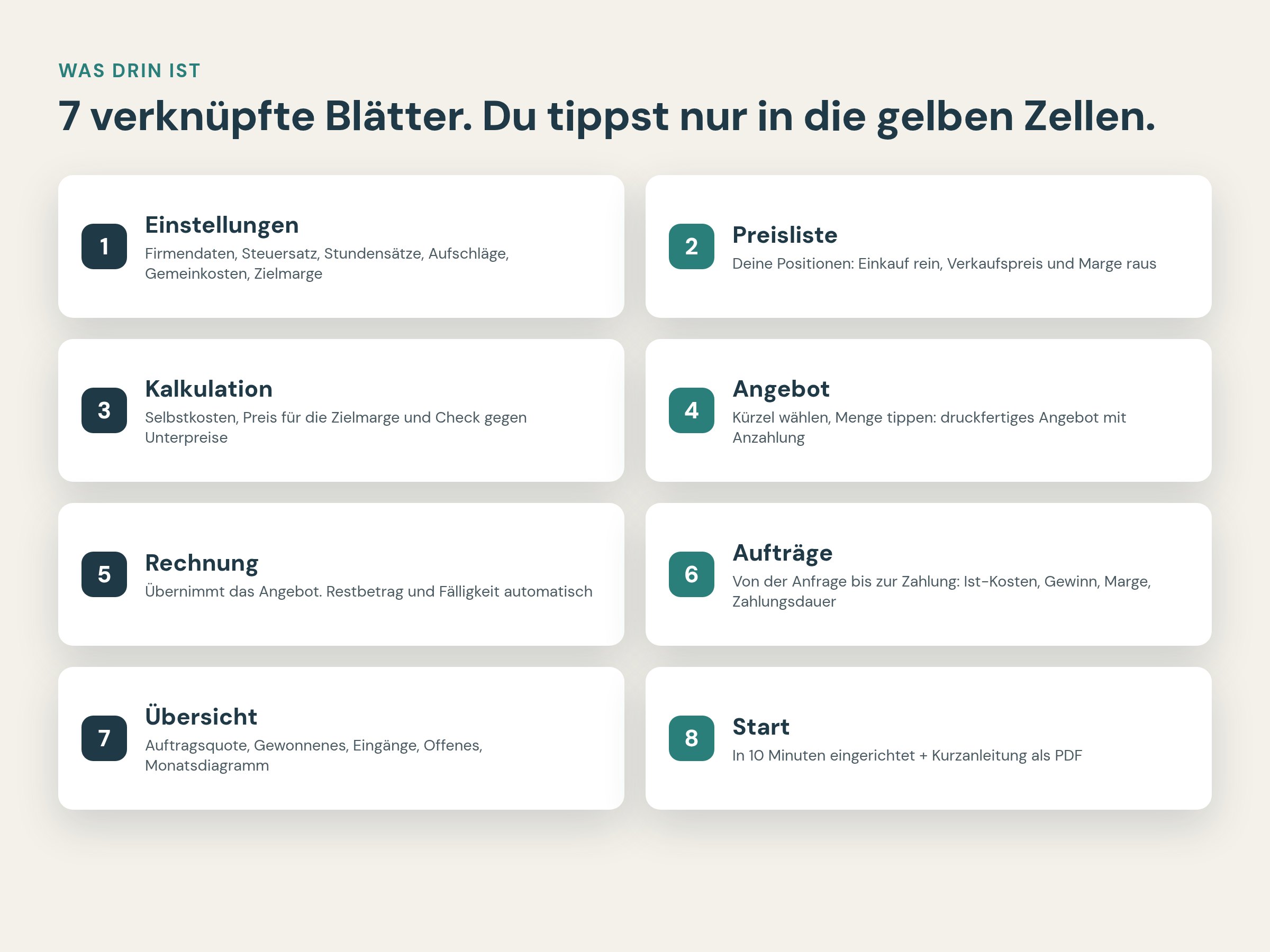Die Tabellenblätter des Handwerker-Pakets