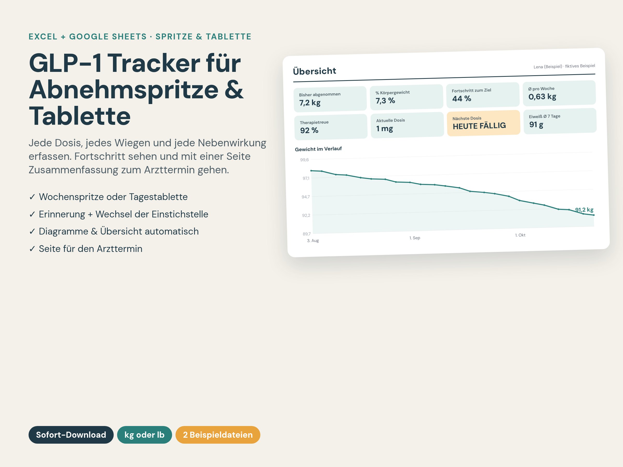 GLP-1 Tracker mit Gewichtsverlauf, Einnahmetreue und nächster Dosis