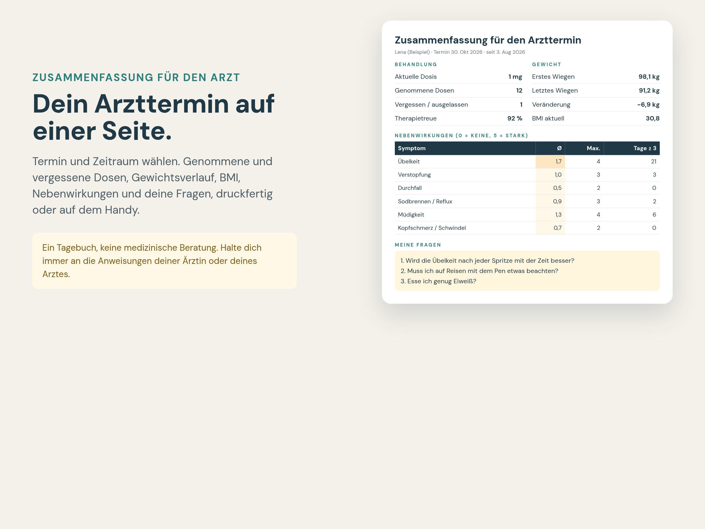 Zusammenfassung für den Arzttermin zum Ausdrucken