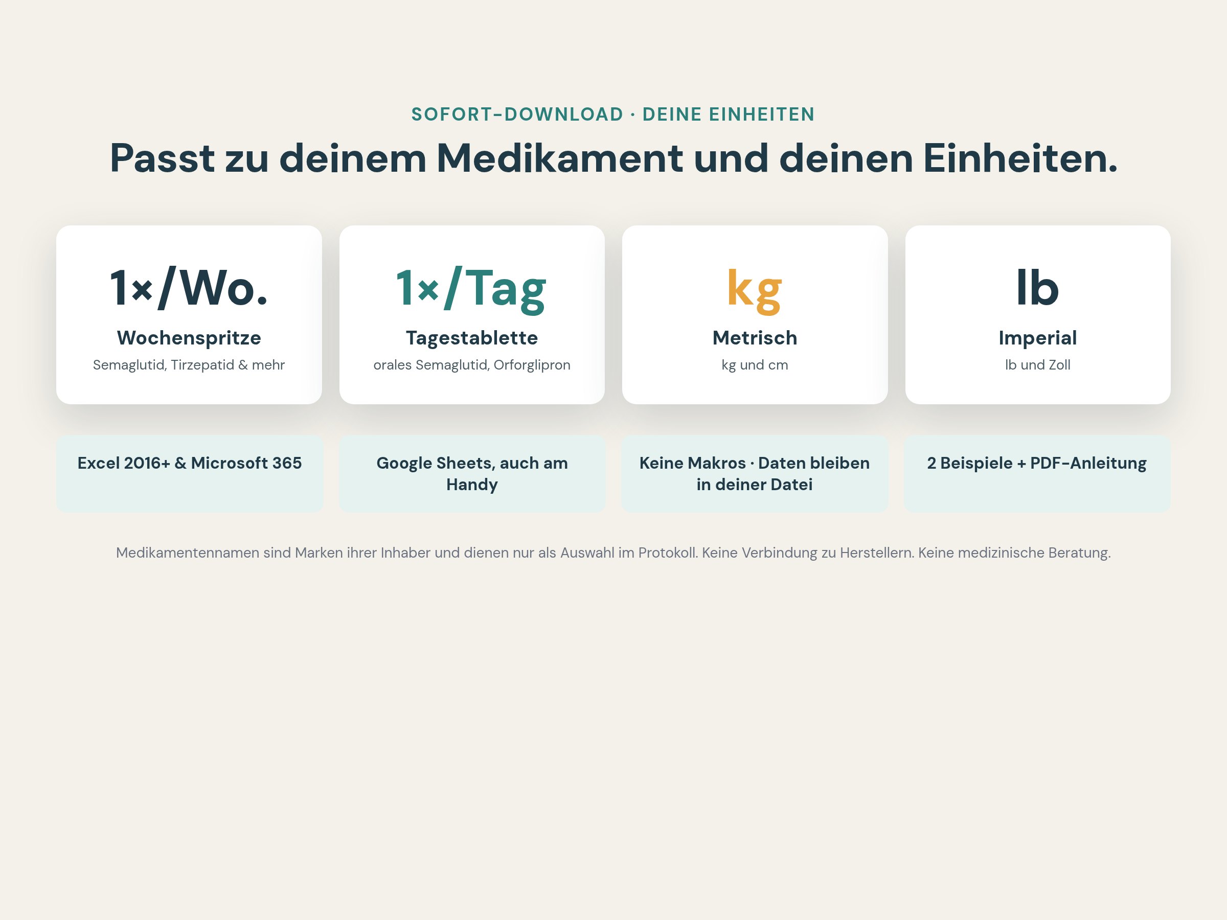 Für Wochenspritze und Tagestablette, in kg oder lb