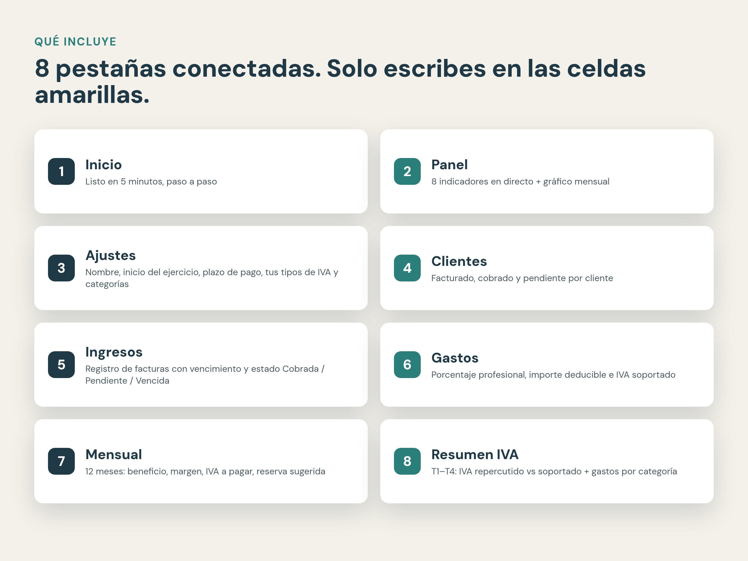 Las 8 pestañas de la plantilla