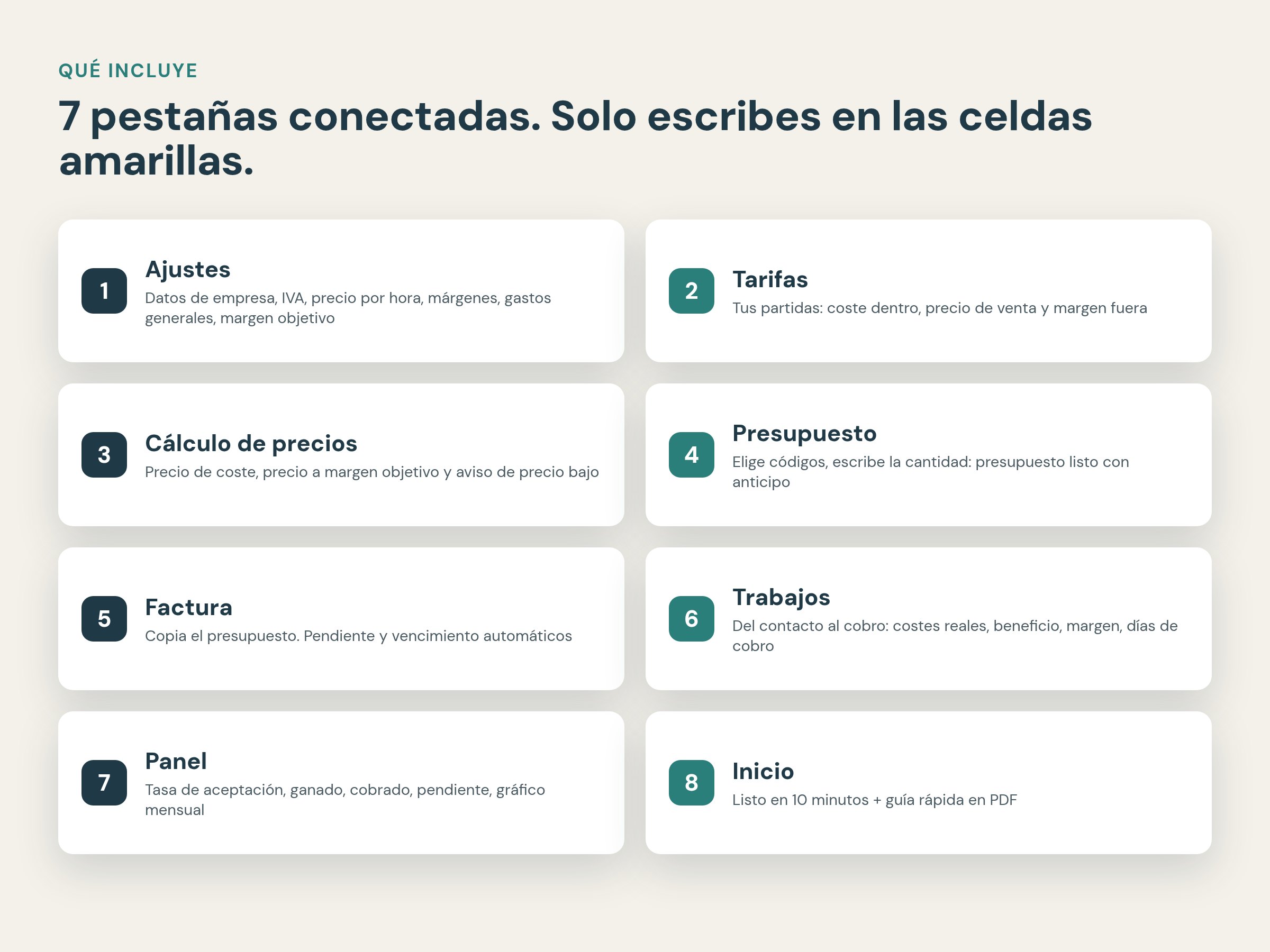 Las pestañas del kit