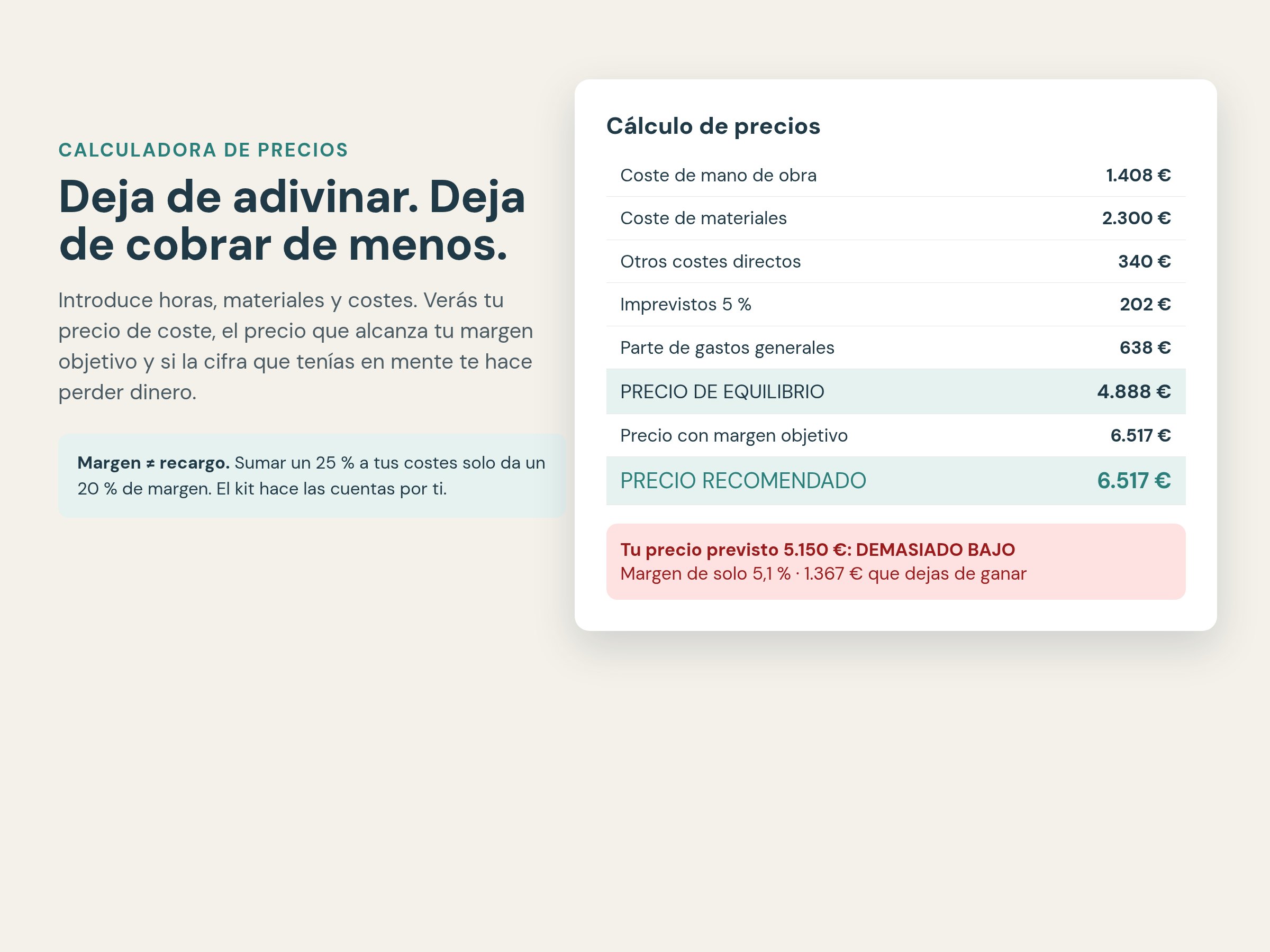Cálculo del precio de coste y del precio con margen objetivo