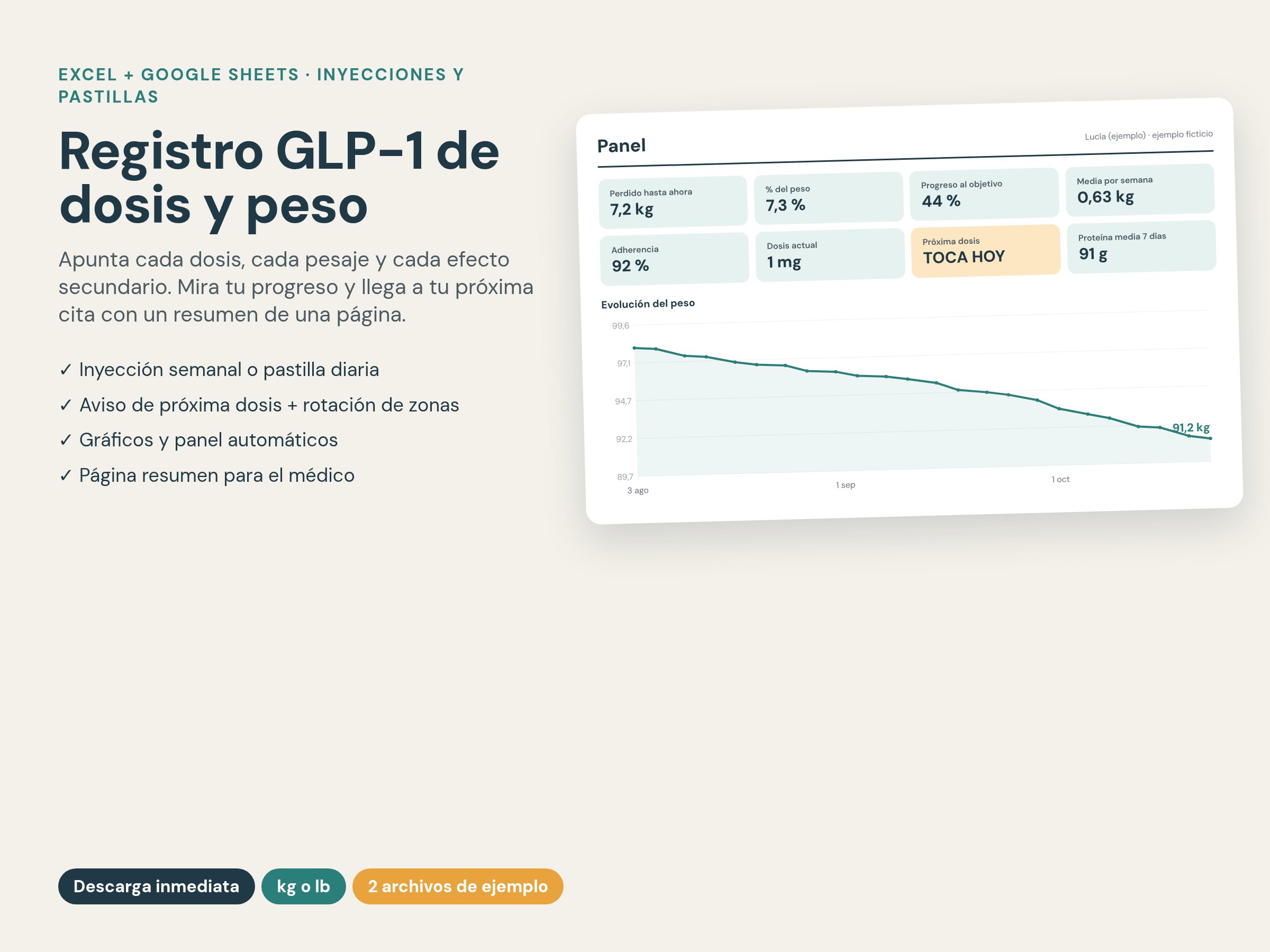 Registro GLP-1 con gráfico de peso, adherencia y próxima dosis