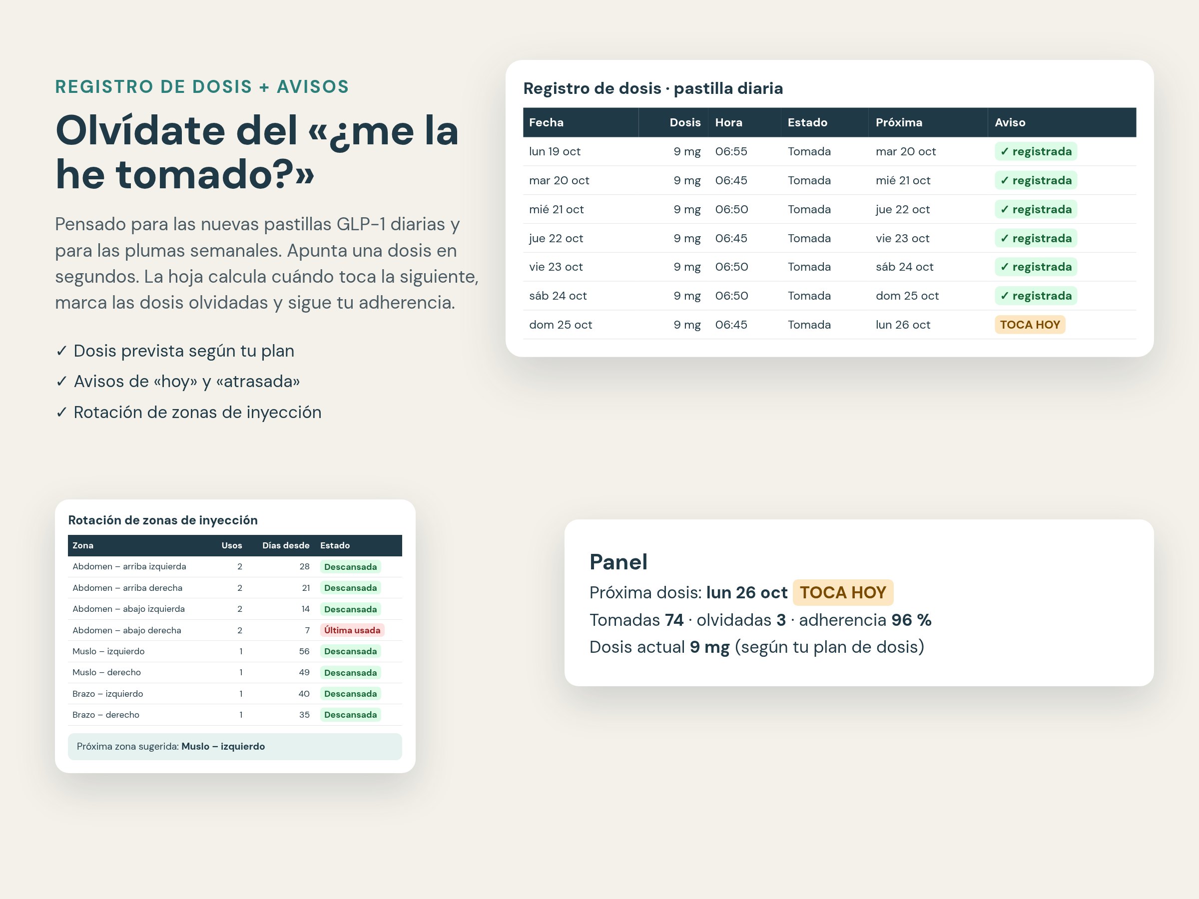 Registro de dosis con aviso y rotación de zonas de inyección