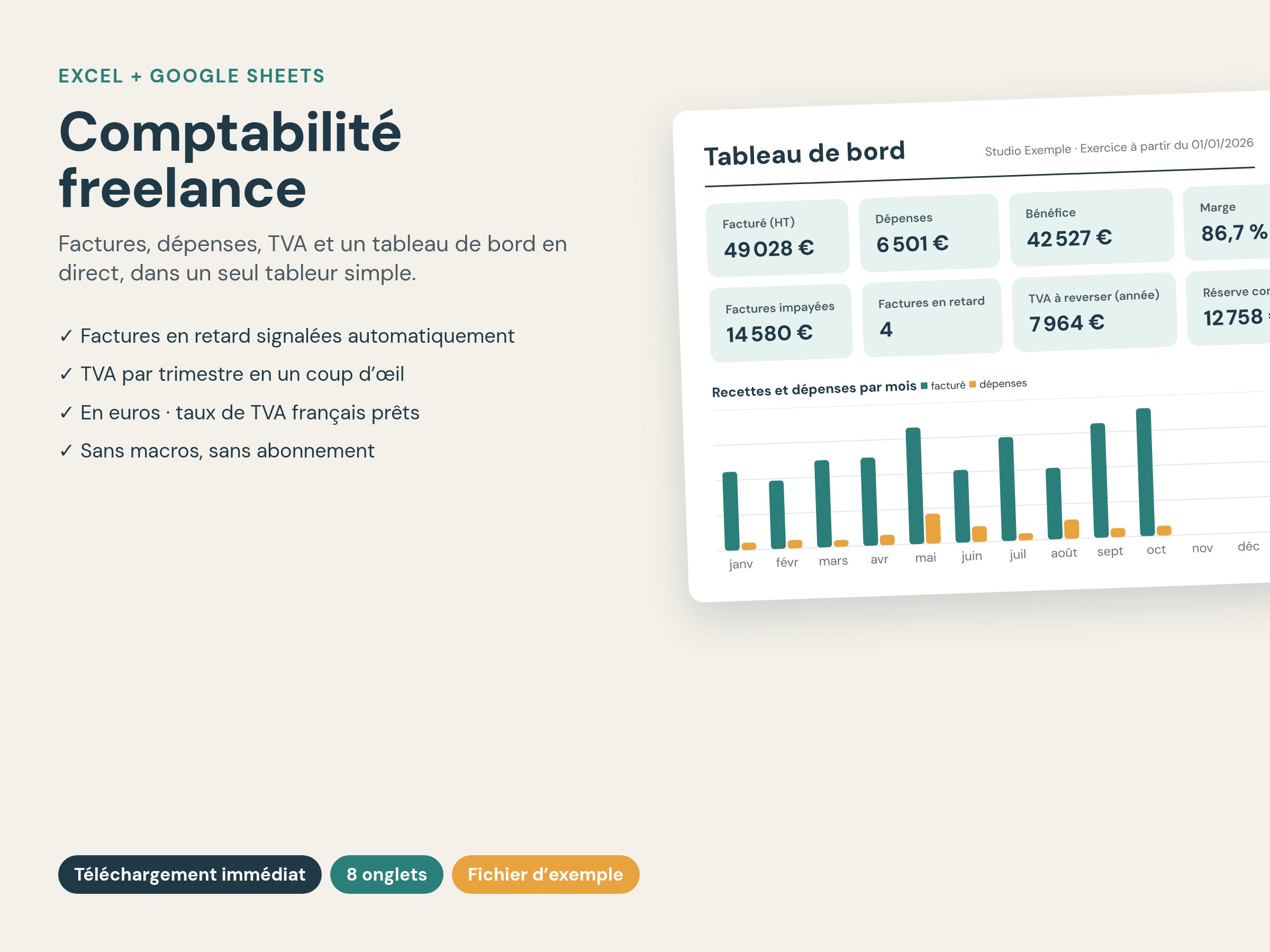 Tableau de bord du modèle de comptabilité pour freelances