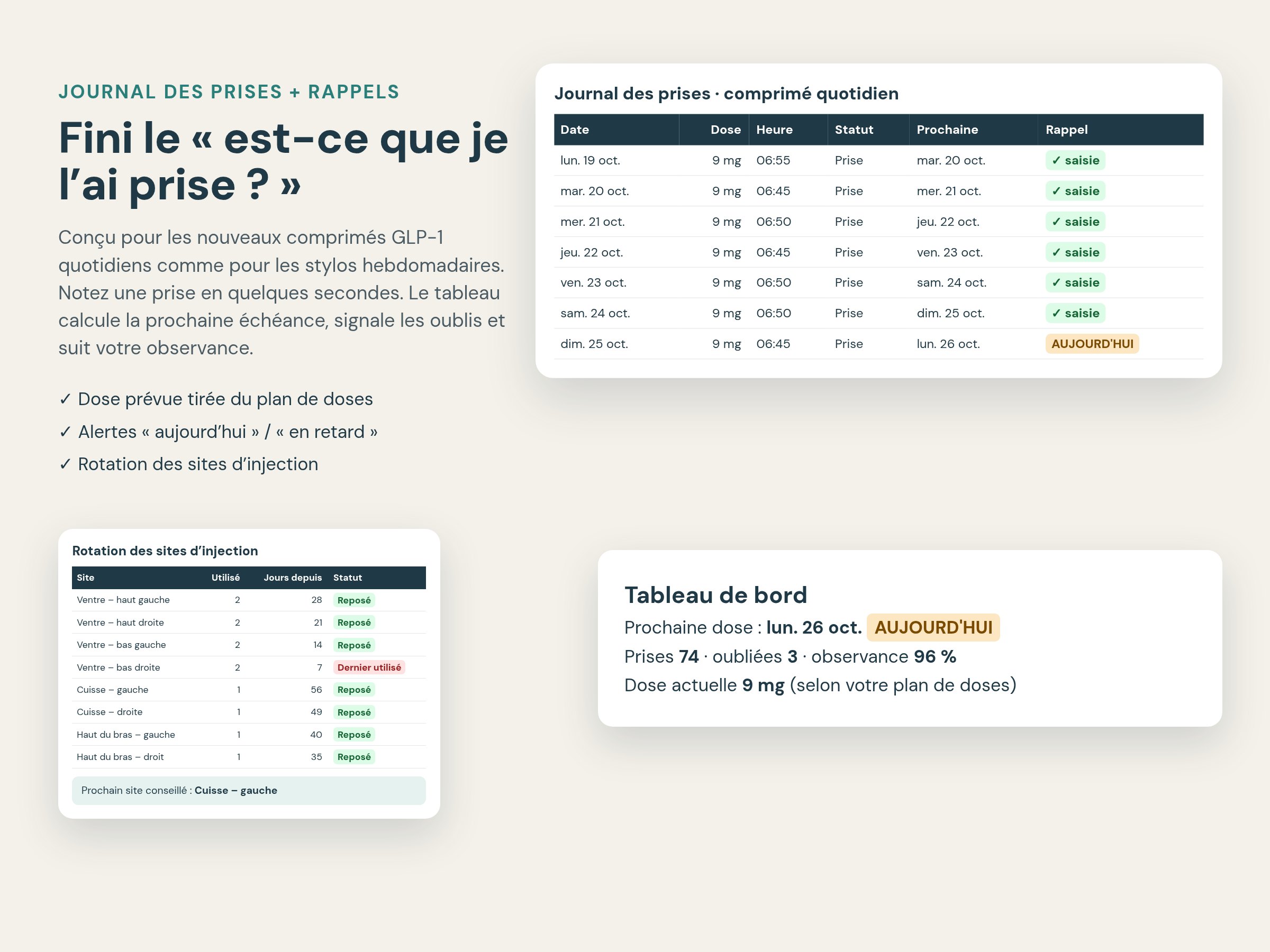 Journal des prises avec rappel et rotation des sites d’injection