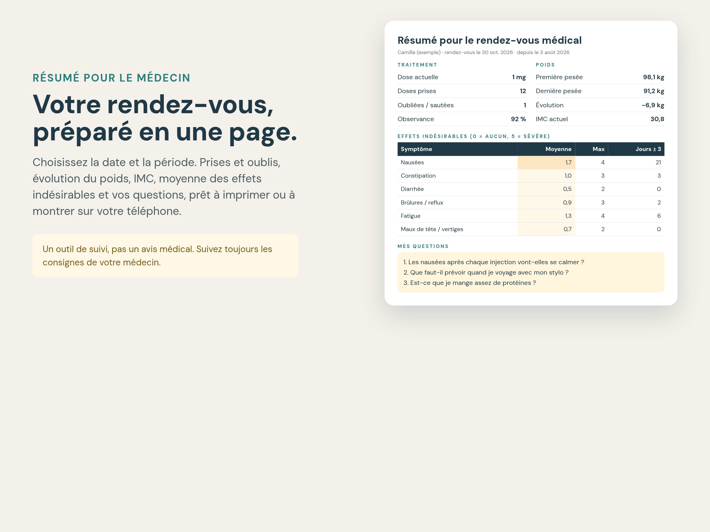 Synthèse imprimable pour le rendez-vous médical
