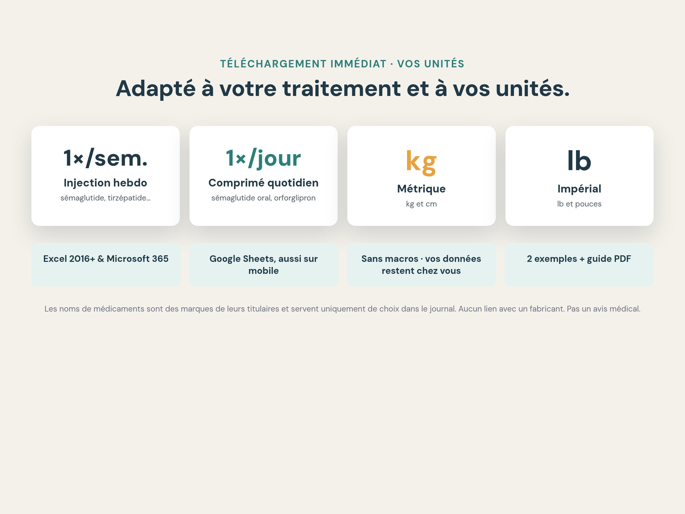 Pour injection hebdomadaire ou comprimé quotidien, en kg ou en lb