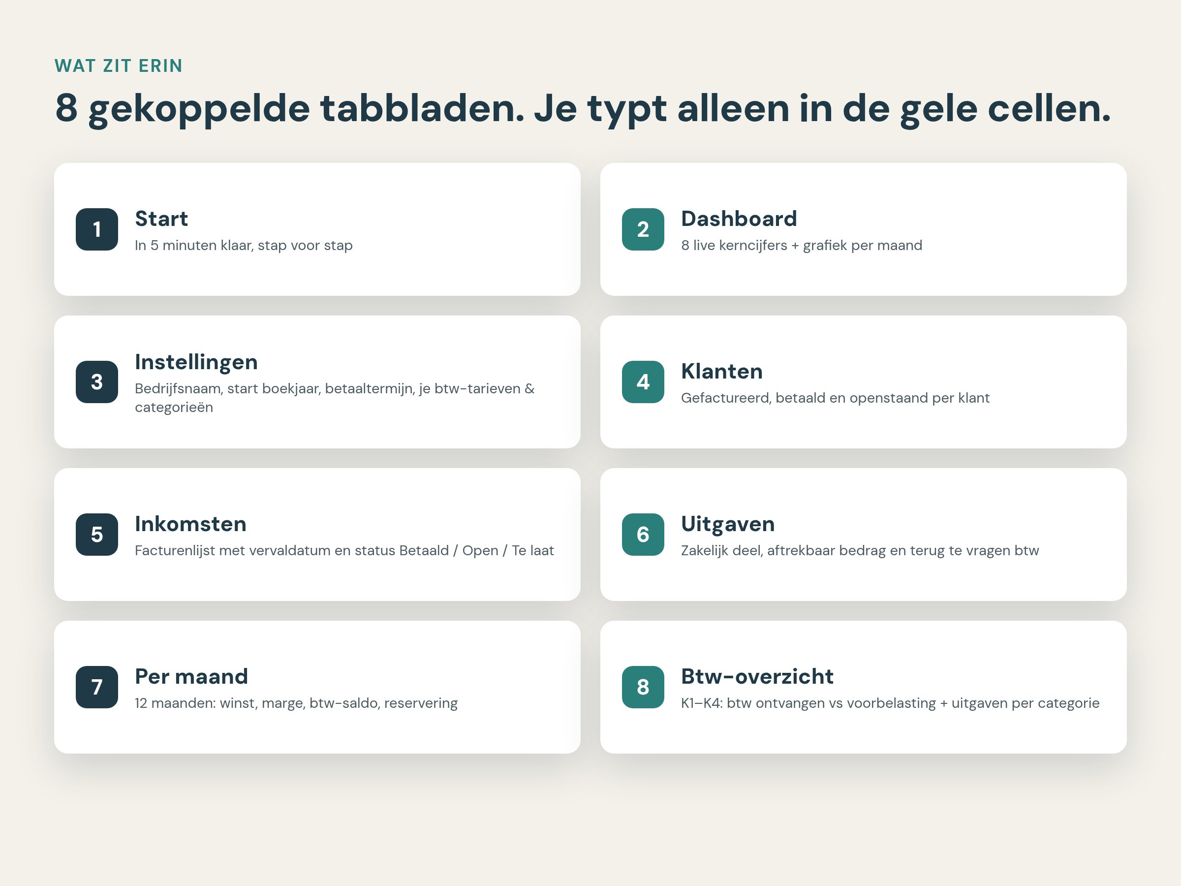 De 8 tabbladen van het template