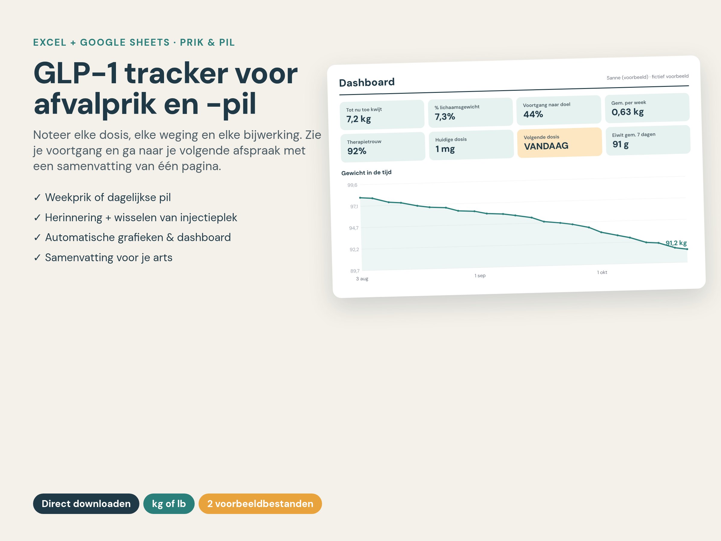 GLP-1 tracker met gewichtsgrafiek, therapietrouw en volgende dosis