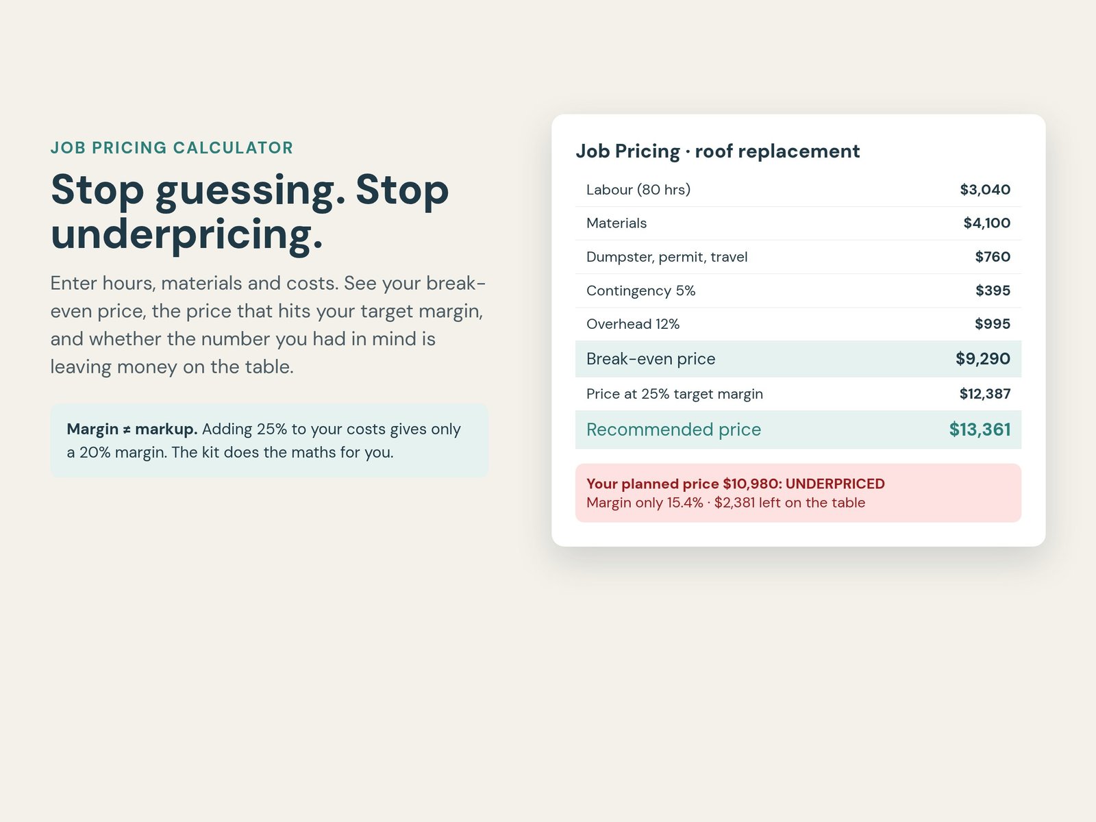 Job pricing calculator with break-even and target-margin price