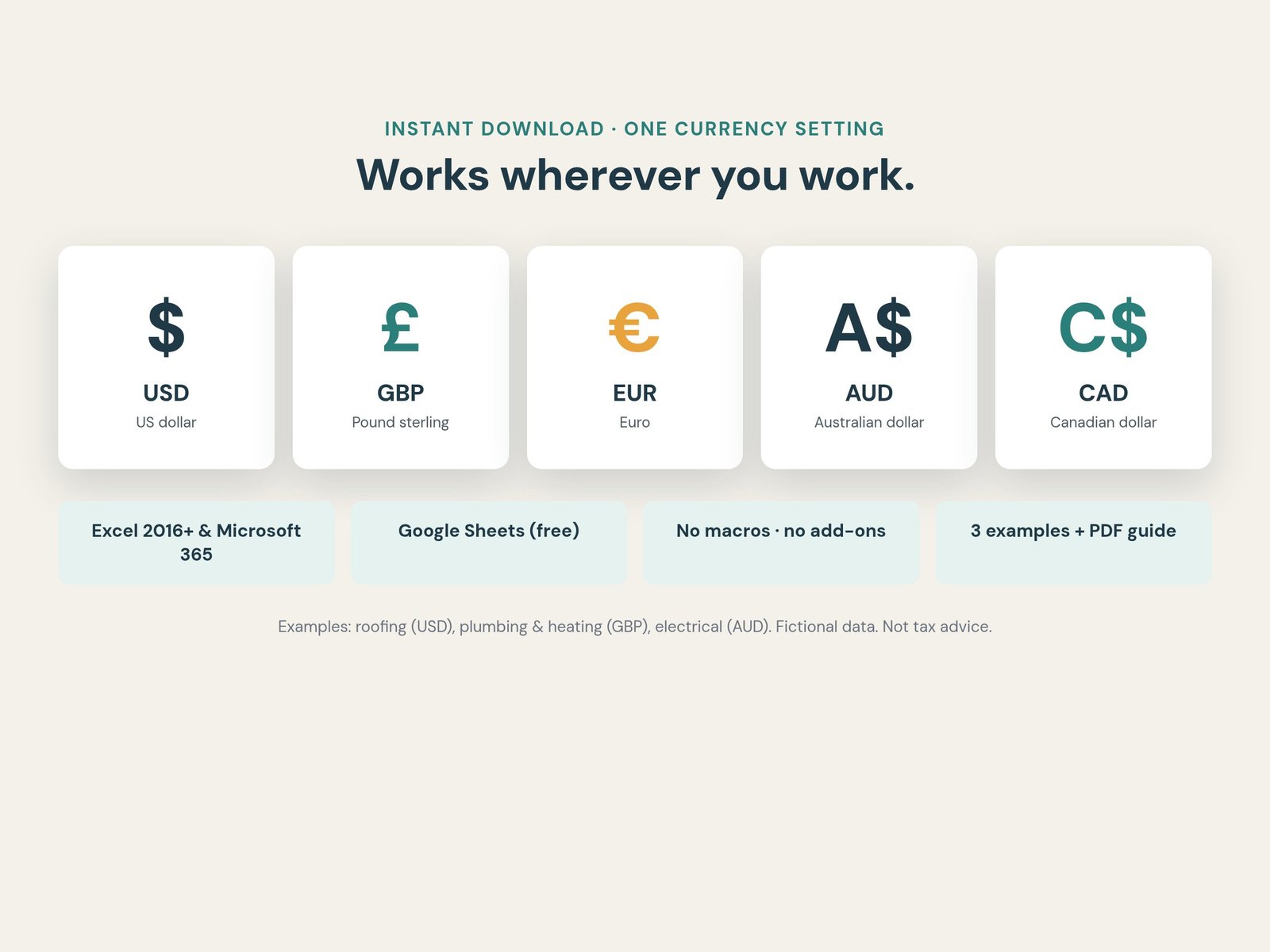 USD, GBP, EUR, AUD and CAD