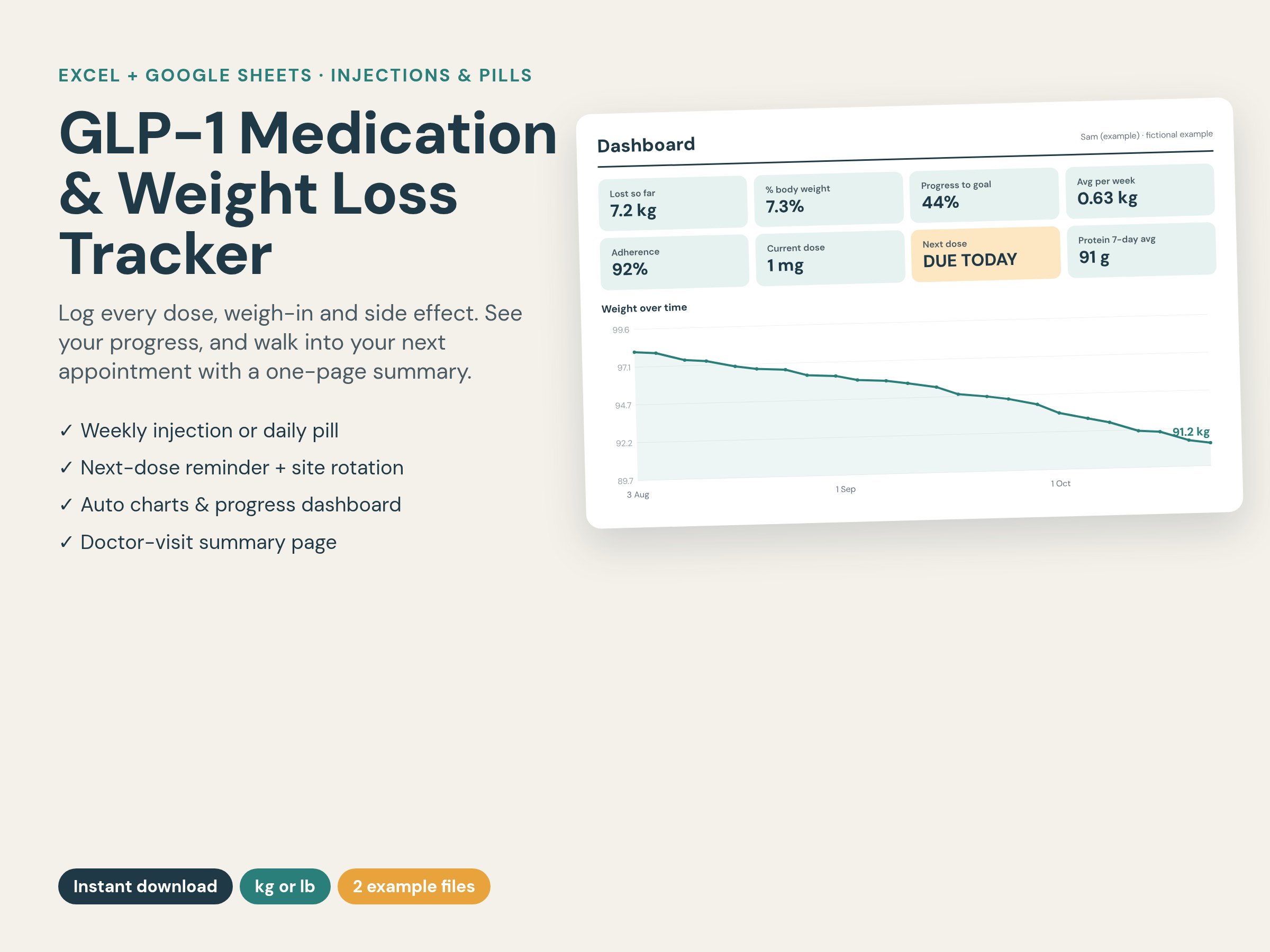 GLP-1 tracker dashboard with weight-loss chart, adherence and next dose due