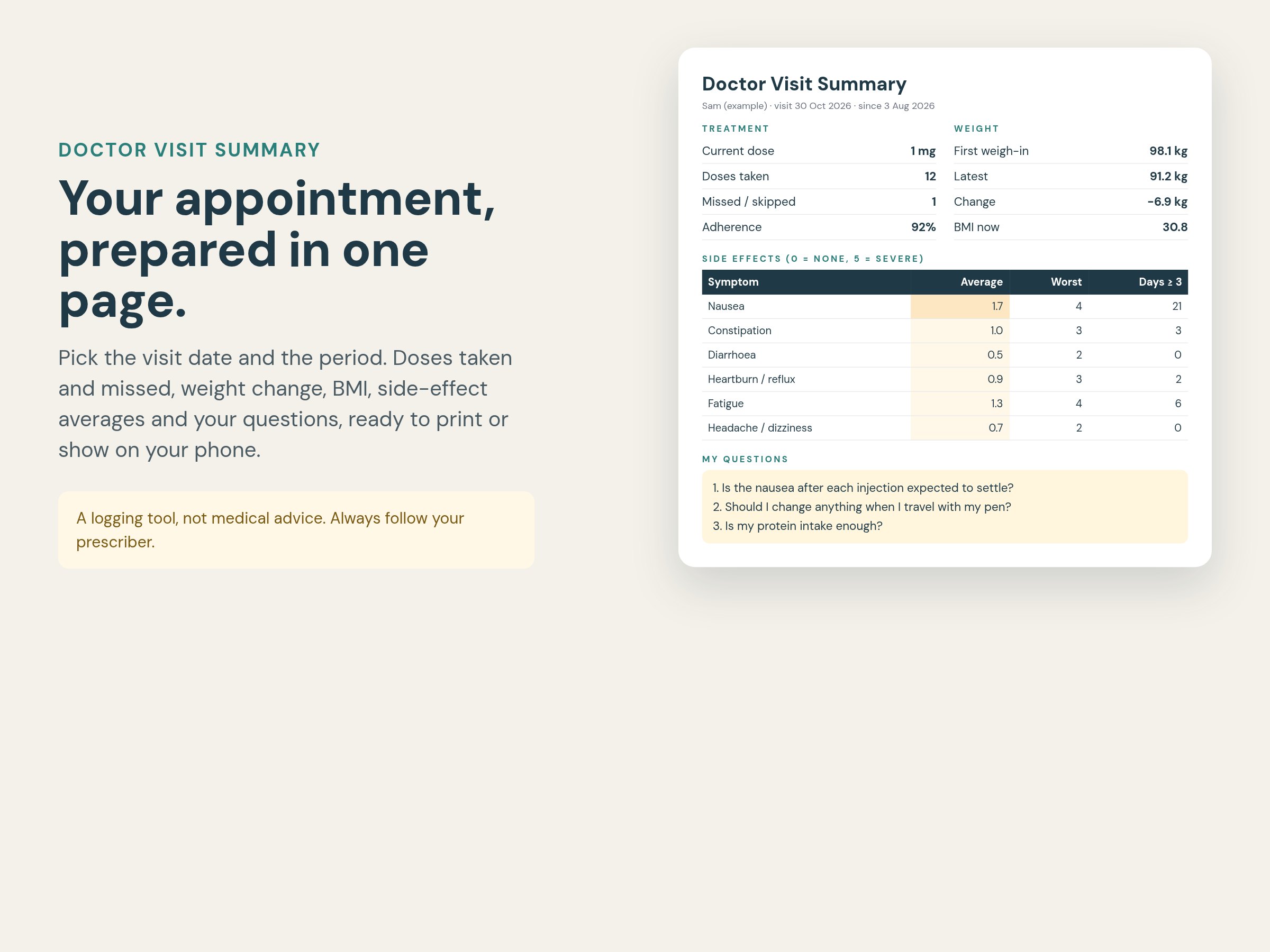 Printable doctor-visit summary