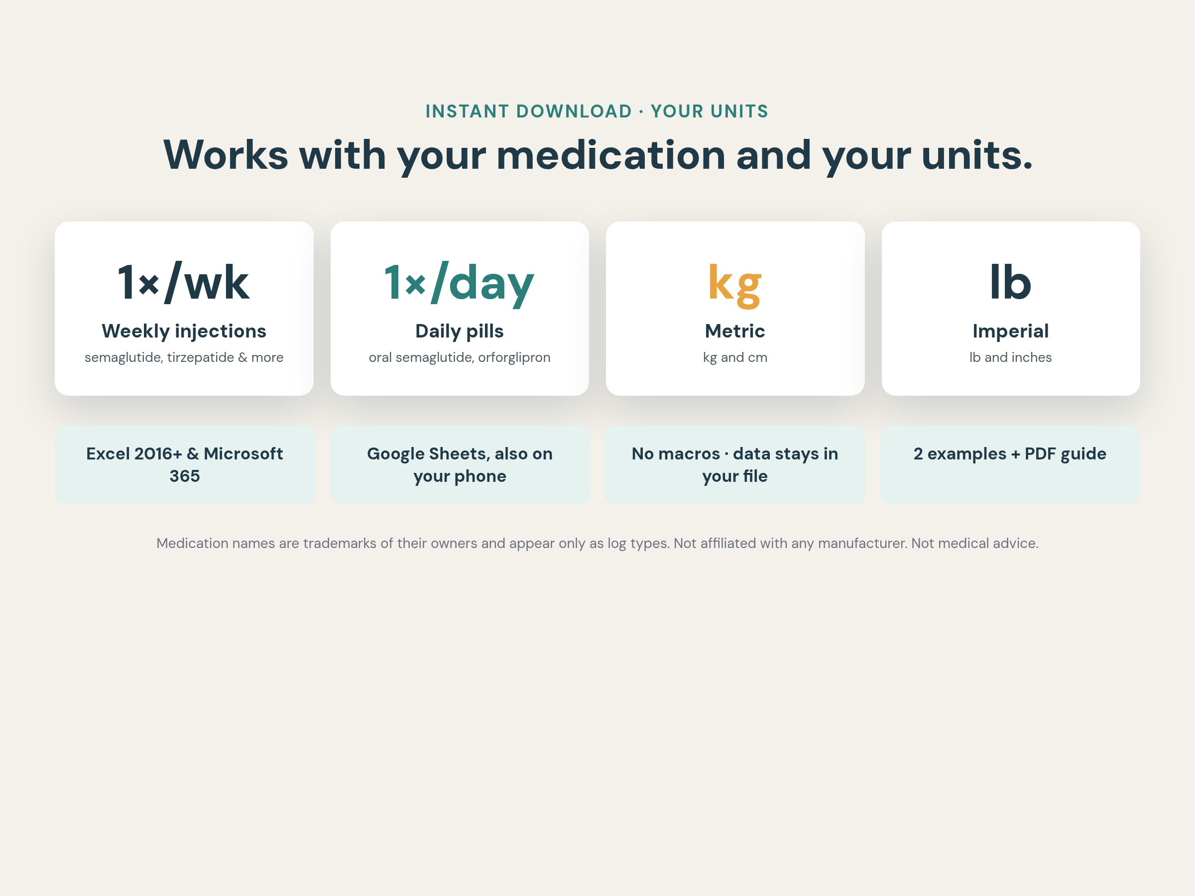 Works for weekly injections and daily pills, kg or lb