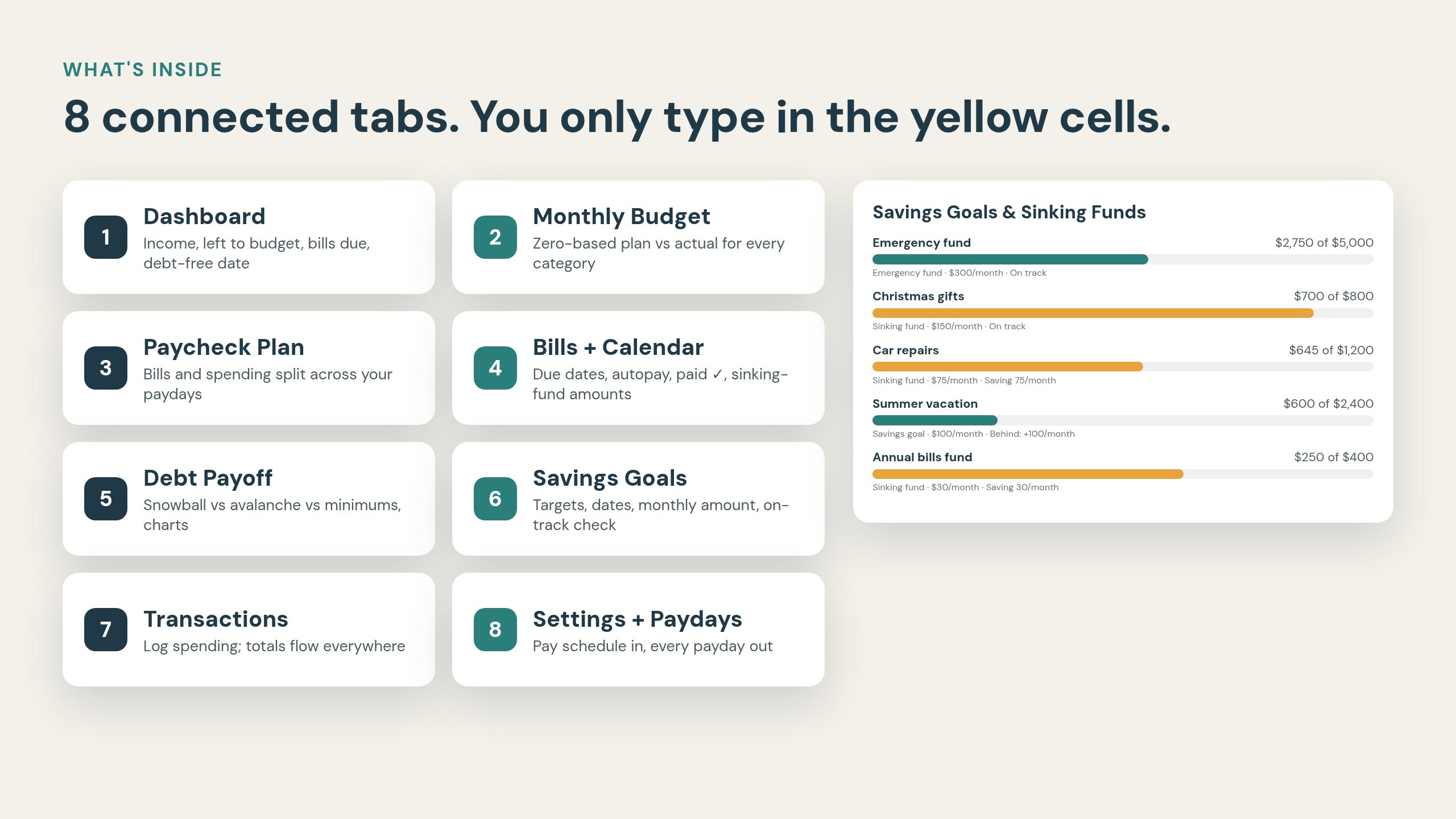 The tabs of the planner and savings goals with progress bars