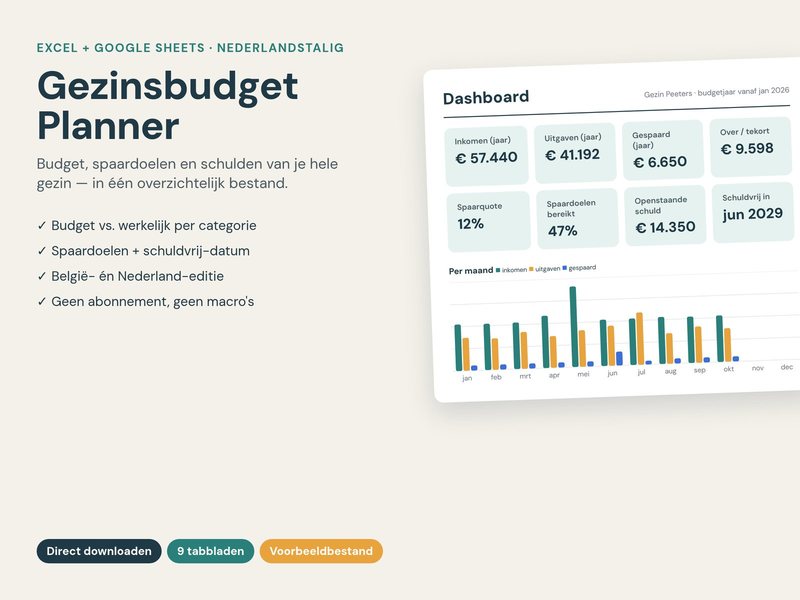 Gezinsbudget Planner